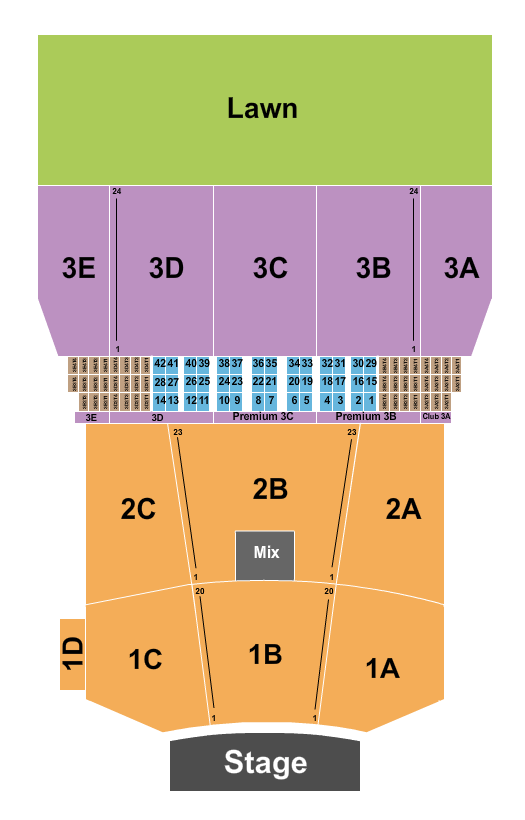BankNH Pavilion Bank of New Hampshire Pavilion Seating Chart
