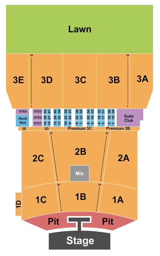BankNH Pavilion Bank of New Hampshire Pavilion Seating Chart